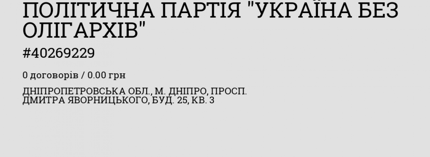 Журналісти Дніпра пов’язали екс голову Дніпропетровської ради з сумнівною партією, яка п’ять разів змінювала назву