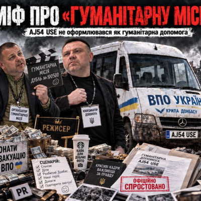 The "Humanitarian Ghost" and the Postal Conduit: How Bakhtin’s Foundation and MP Tkachenko Monetize the Facade of War for Foreign Donors