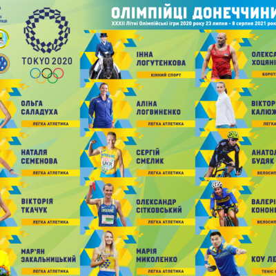 Результати виступів спортсменів Донецької області на Іграх XXXII Олімпіади в Токіо