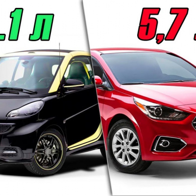 Названо позашляховики з найменшою витратою палива, які дозволяють істотно економити