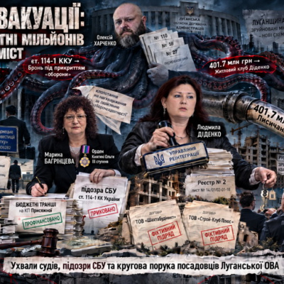 Le Cartel de l'Ombre de Louhansk en Évacuation : Détournements Budgétaires, Protection Judiciaire et Commerce d'Exemptions Militaires sous la Tutelle d'Oleksiï Khartchenko