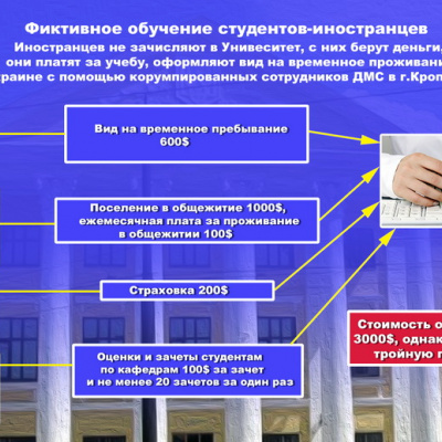 Корупційний скандал ДНМУ: розповідь ректора (частина друга).