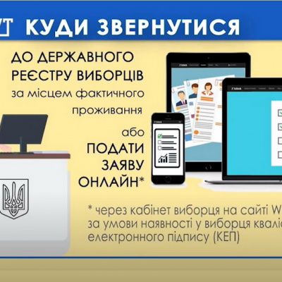 Микола Греков закликає переселенців змінити виборчу адресу