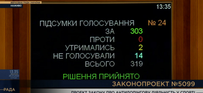 Верховна Рада підтримала закони, які посилять антидопінгову діяльність в Україні