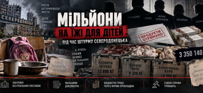 3.35 Million, "Nova Poshta," and Principals' Signatures: How Sievierodonetsk Food Procurement Split into Multiple Court Cases