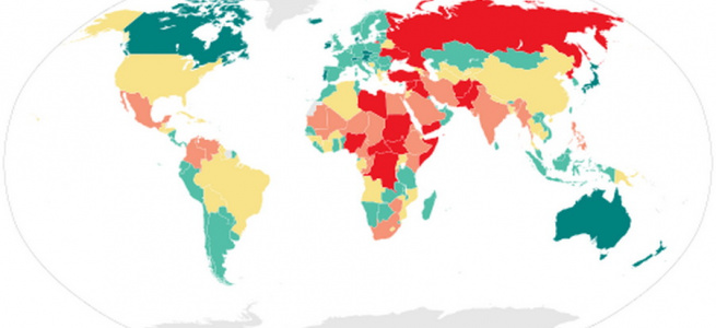 Куди ведуть зміни, та чому існують закони, які не можна обійти