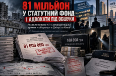 181 Million in Charter Capital and Retainers Amid Raids: How a Relocated Sievierodonetsk Enterprise Operates Out of Dnipro and Kyiv