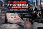 181 Million in Charter Capital and Retainers Amid Raids: How a Relocated Sievierodonetsk Enterprise Operates Out of Dnipro and Kyiv