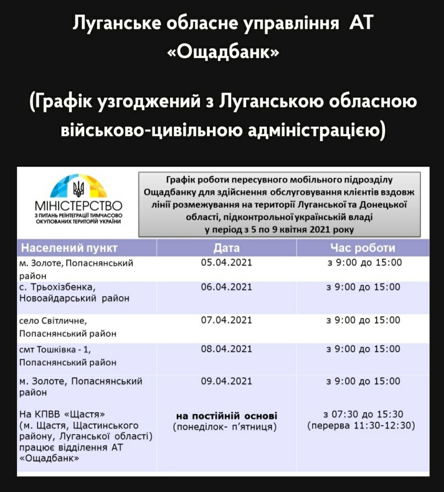 гр 2