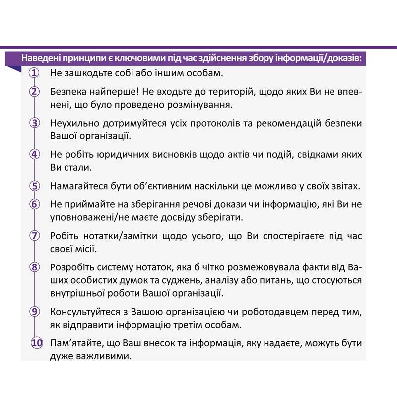 принципи збору