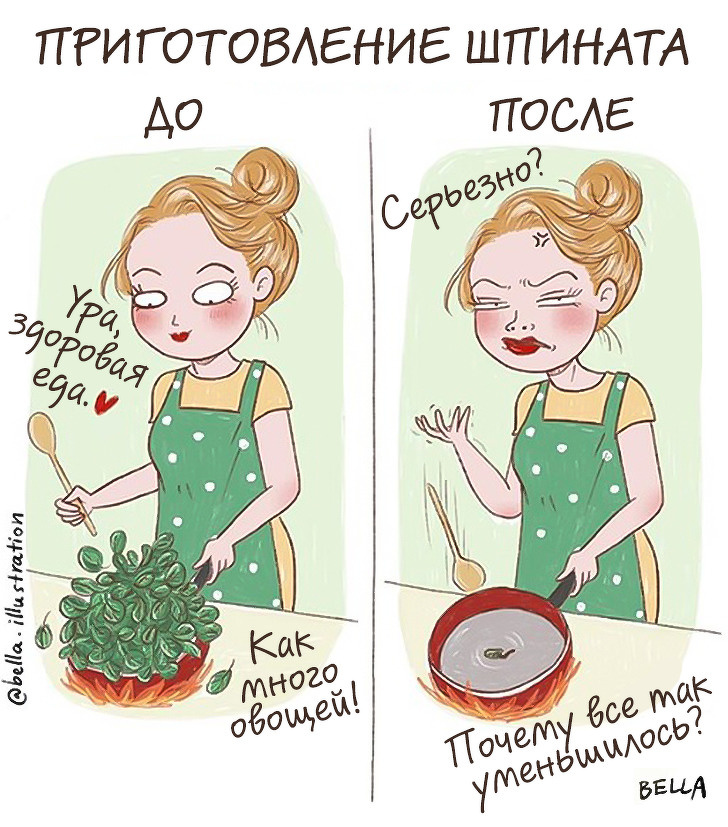 спра 4