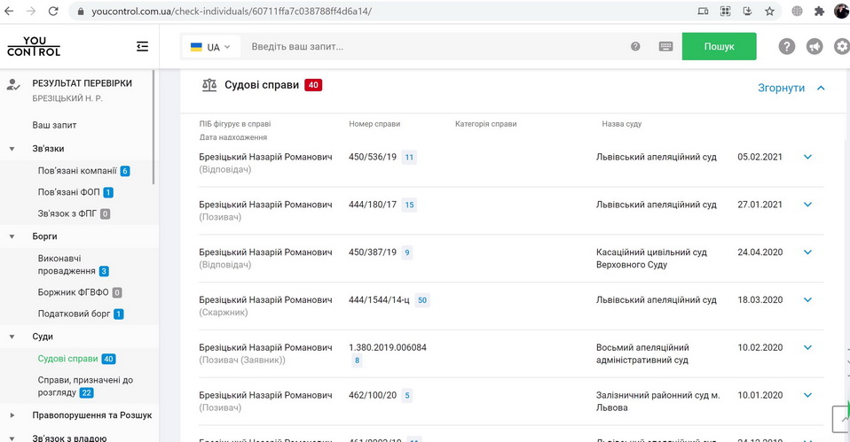 судові справи Брезіцький