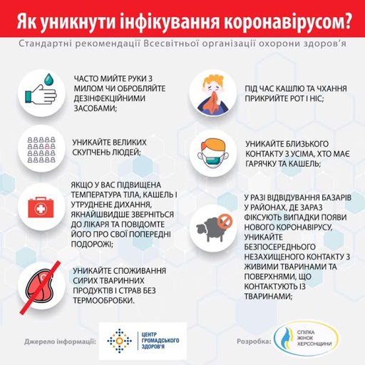 як уникнути інфікування