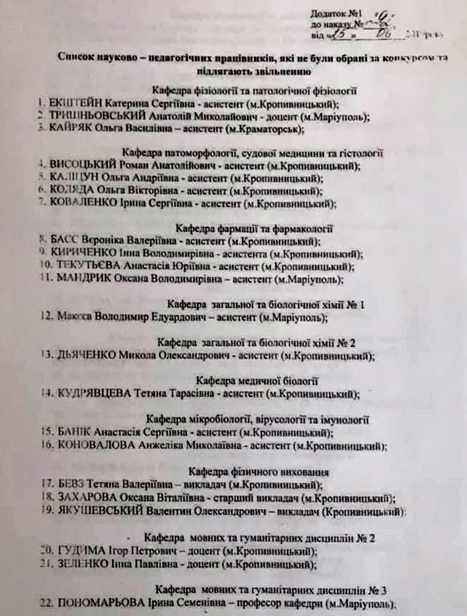 звільнені ДНМУ