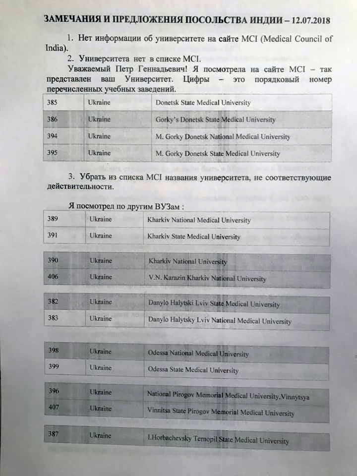 замечани посл. по ДНМУ