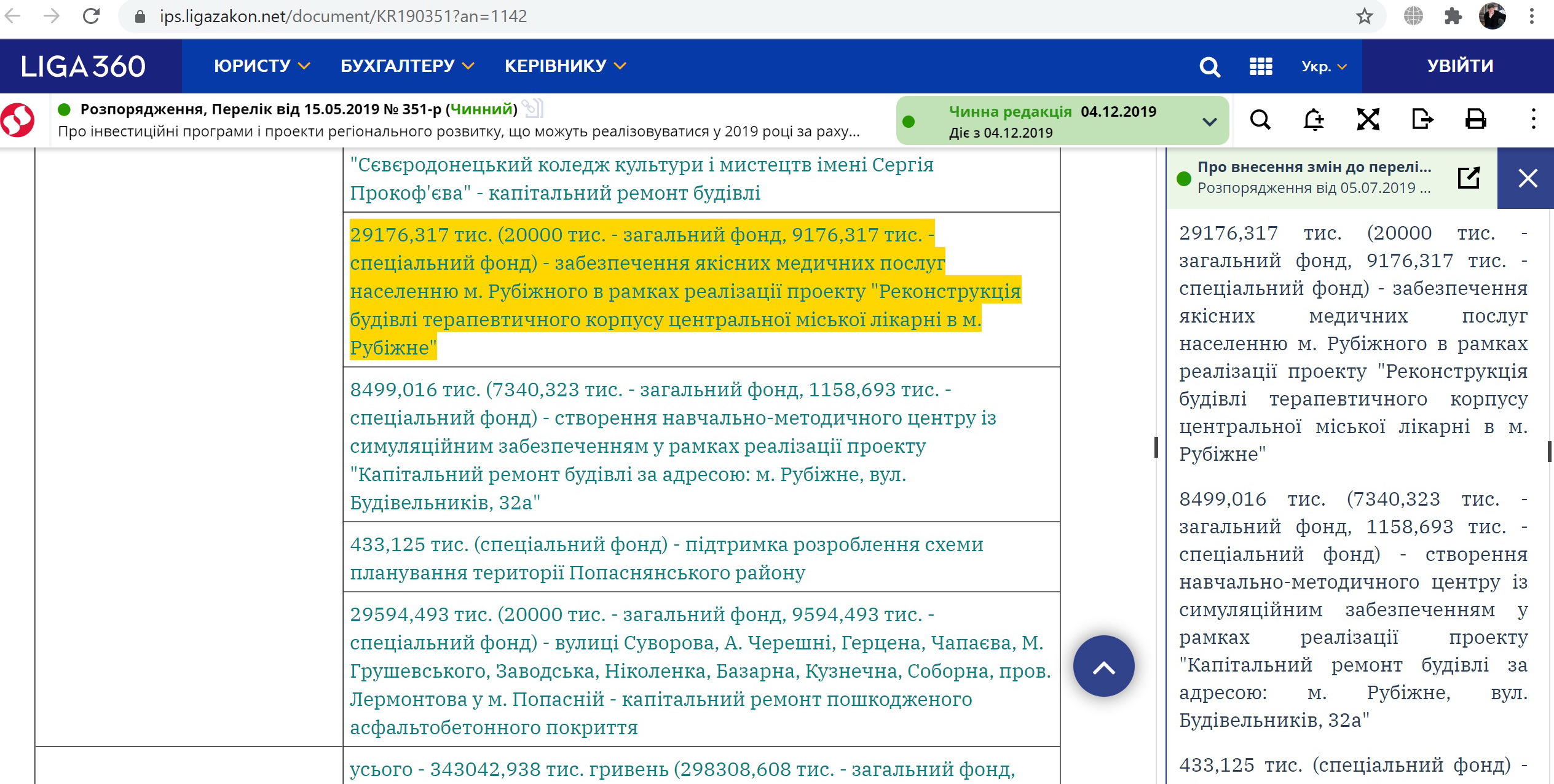 2019 рік перелік проектів