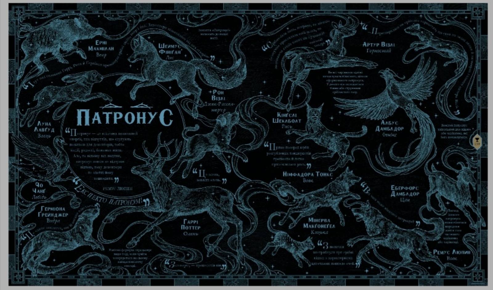 патро 1